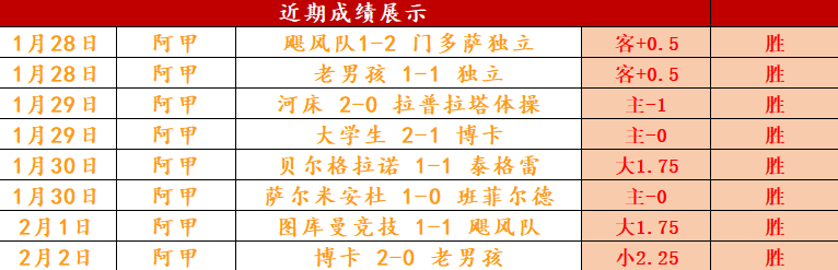 武汉女足创,新战术击败,浦和红钻,PG麻将胡了app,麻将胡了在线试玩,麻将胡了,麻将胡了官方网站