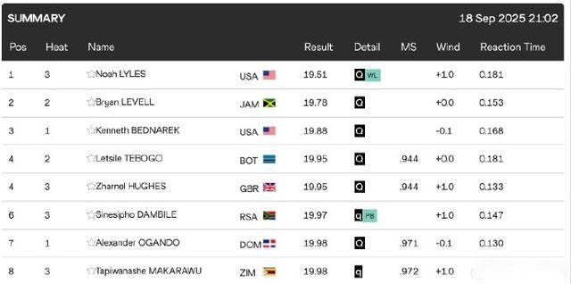 尼昂三分盛,队友默契助,力释放自我,PG麻将胡了app,麻将胡了在线试玩,麻将胡了,麻将胡了官方网站