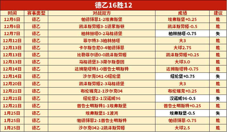 跑马营养揭,你掌握了几,Pg电子在线试玩,PG麻将胡了app,麻将胡了在线试玩,麻将胡了,麻将胡了官方网站