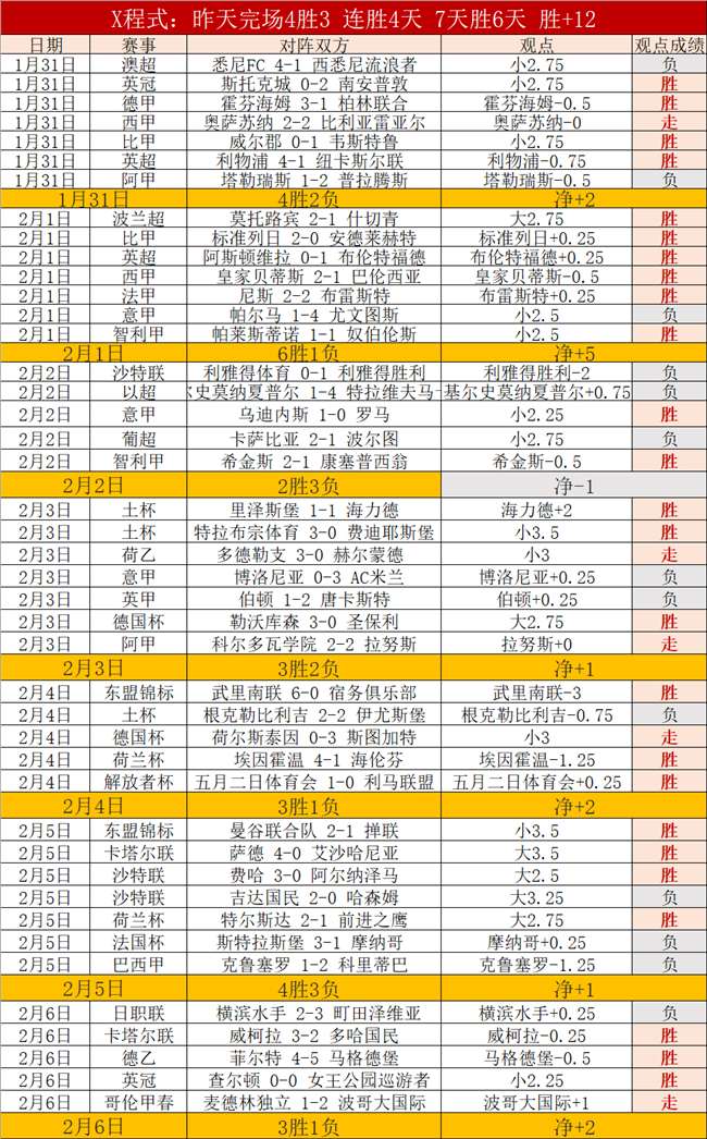 法甲新星杜,埃光彩夺目,巴黎优势再,PG麻将胡了app,麻将胡了在线试玩,麻将胡了,麻将胡了官方网站