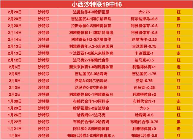 国青,沙足,国足一月连,PG麻将胡了app,麻将胡了在线试玩,麻将胡了,麻将胡了官方网站