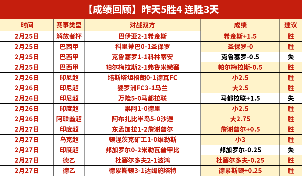 仁川站,名将意外出,林高远险胜,PG麻将胡了app,麻将胡了在线试玩,麻将胡了,麻将胡了官方网站