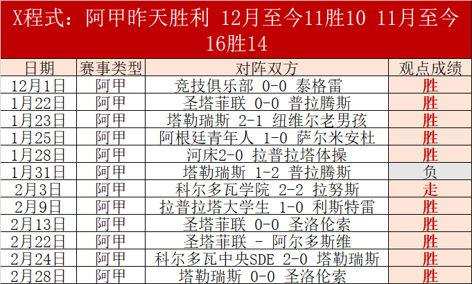 热刺调整下,赛季季票续,订时间,PG麻将胡了app,麻将胡了在线试玩,麻将胡了,麻将胡了官方网站