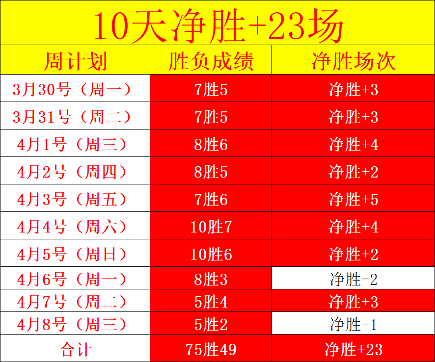 大乐透期号,专家推荐,土赛连冠阵,PG麻将胡了app,麻将胡了在线试玩,麻将胡了,麻将胡了官方网站