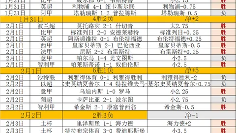 巴特勒交易传闻：初现端倪，揭秘抢先看