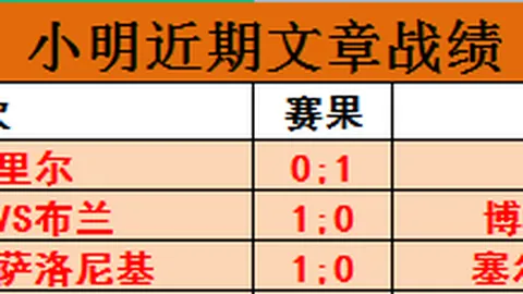 2007年贝克汉姆加盟美职联，促成梅西迈阿密梦圆！